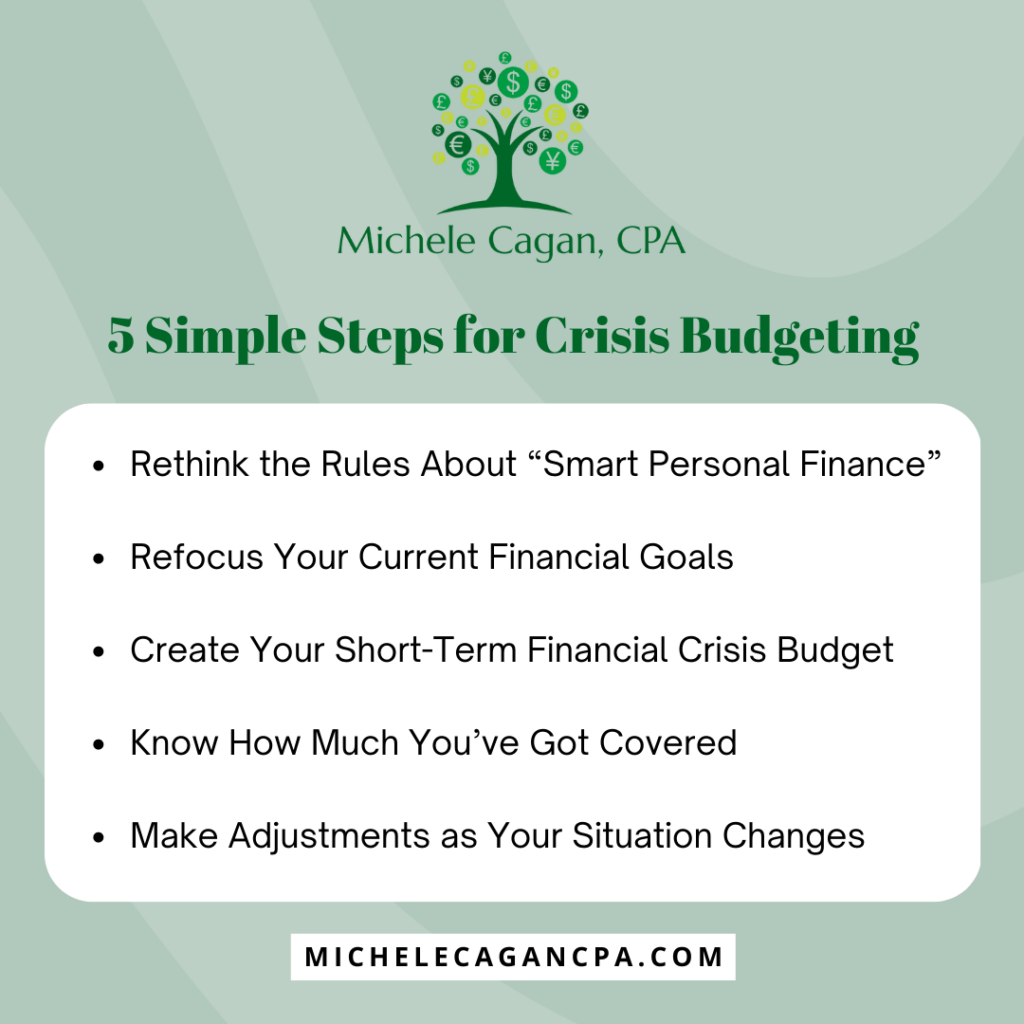 5 Simple Steps for Crisis Budgeting