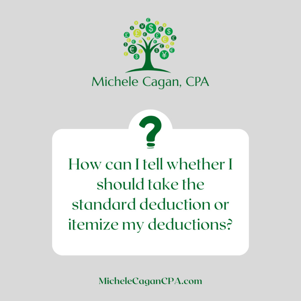 How can I tell whether I should take the standard deduction or itemize my deductions?