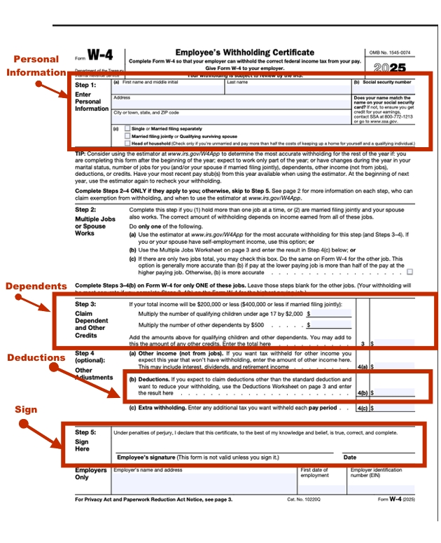 Form W-4 with details on how to reduce your withholding taxes